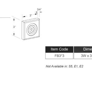 Fluted Filler