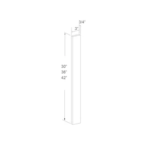 Wall Filler – 3″, 36in